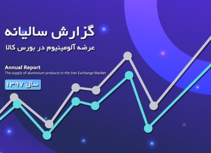 گزارش سالیانه عرضه آلومینیوم در بورس کالا