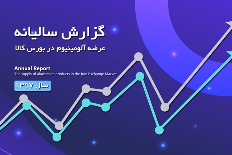 گزارش سالیانه عرضه آلومینیوم در بورس کالا